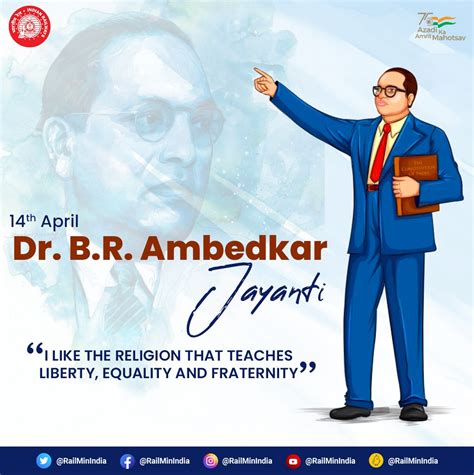 Dr Babasaheb Ambedkar Jayanti 2022