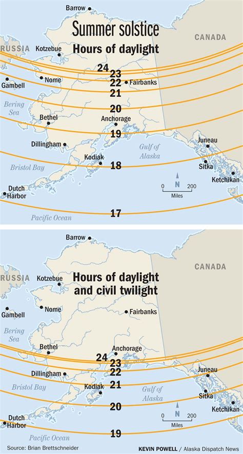 As solstice approaches, a look at why Alaska has the most daylight ...