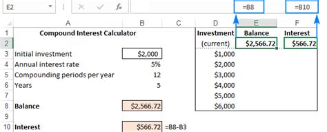 How To Add A Data Table In Excel | Brokeasshome.com