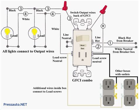 Outlet Wiring Diagram Omni Outlet Installation