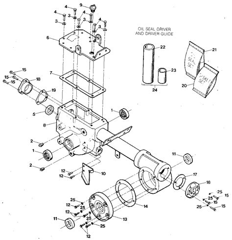 Troy Bilt Horse Tiller Parts Diagram - Wiring Site Resource