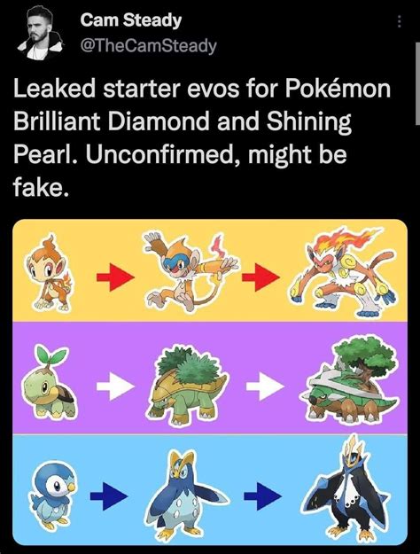 Leaked Starters : r/pokemonmemes