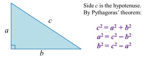 13.1 The Pythagoras’ Theorem - Mathematics - Form 1, 2 & 3