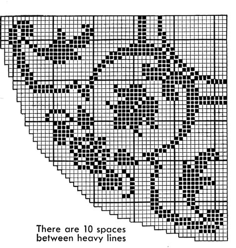 Rose Filet Crochet Round Table Topper Pattern - Vintage Crafts and More