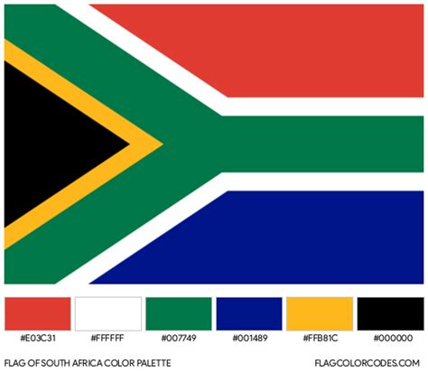 South Africa flag color codes