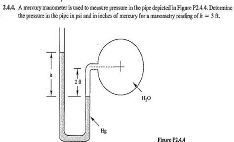 Solved A mercury manometer is used to measure pressure in | Chegg.com