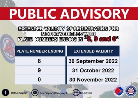 LTO Extends Vehicle Registration For Plates Ending 8, 9, And 0 ...