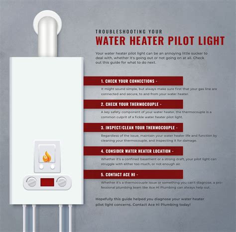 Water Heater Repair: How To Stop Your Water Heater Pilot Light From ...