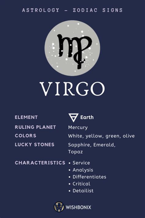 My Zodiac SIGN Virgo ( What are my Pros / Cons ) | Futurism