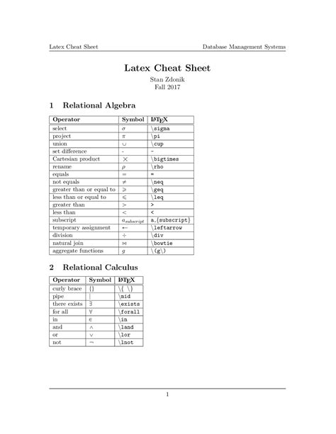 Relational Algebra & Relational Calculus Cheat Sheet | Cheat Sheet ...