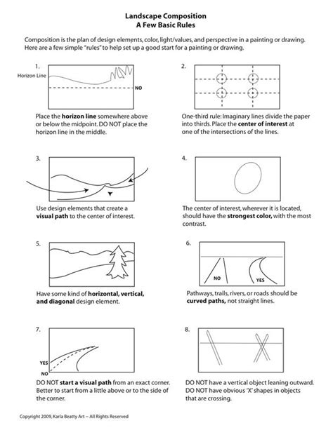 Picture Composition Pdf : English Grammar Composition 9th & 10th Class ...