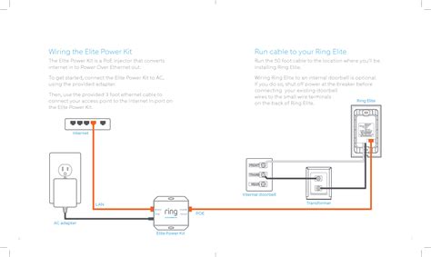 Pin Wiring Diagram Doorbell 36 Single Doorbell Wiring Diagram 31 Bosch ...