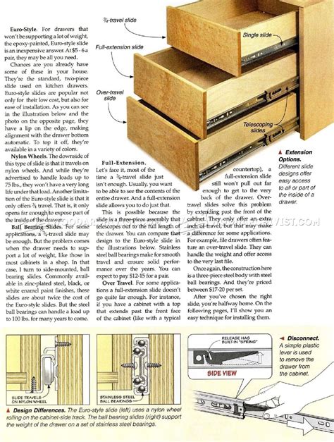 Drawer Slide Installation • WoodArchivist