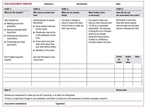 System Risk Assessment Template - SampleTemplatess - SampleTemplatess