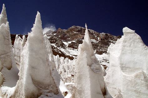 Aconcagua Facts And Figures - South America's Highest Peak