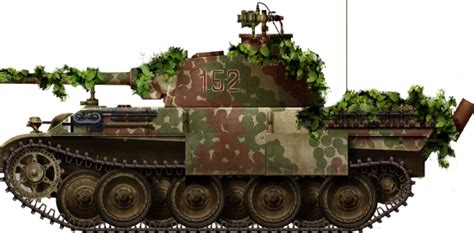 Panzer-V panther | Panther tank, German tanks, Camouflage