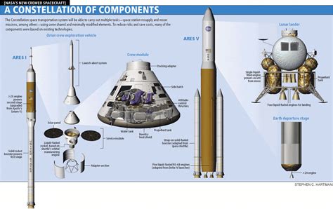 NASA’s Orion Spacecraft Ready To Launch In December 2014