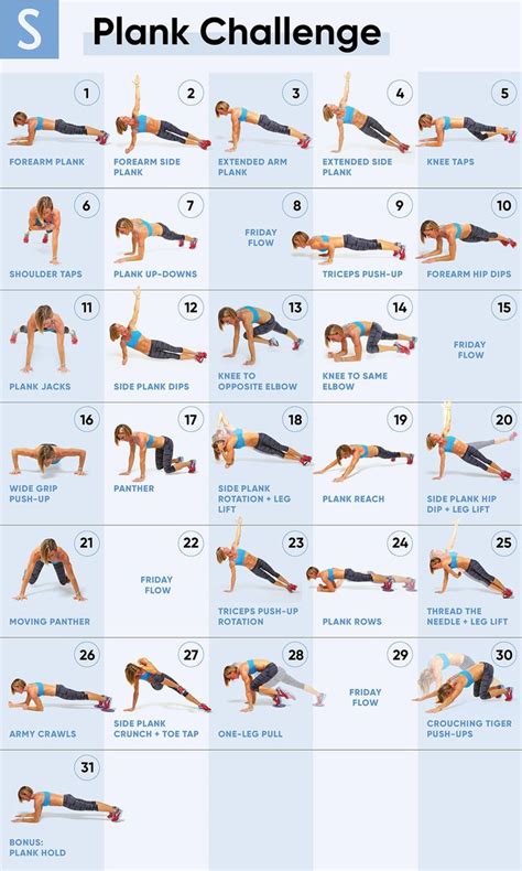 This 30-Day Plank Challenge Will Help You Strengthen Your Entire Core ...