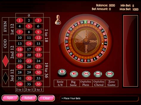 Online Roulette Wheel Simulators