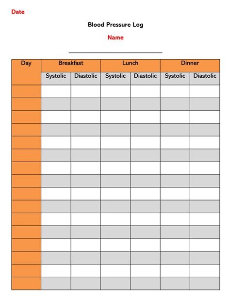 Blood pressure chart printable pdf - creatorklo