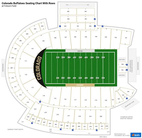 Folsom Field Seating Charts - RateYourSeats.com