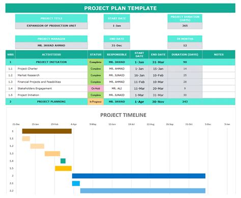 Best Free Project Plan Templates for Excel | A Guide to Project Planning