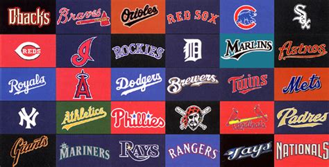 History Of Major League Baseball Team Names - MLB Champ