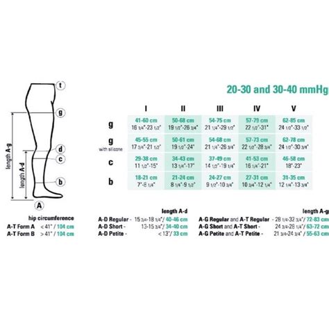 Compression Socks Sizing: How to Choose the Right Fit for Maximum ...