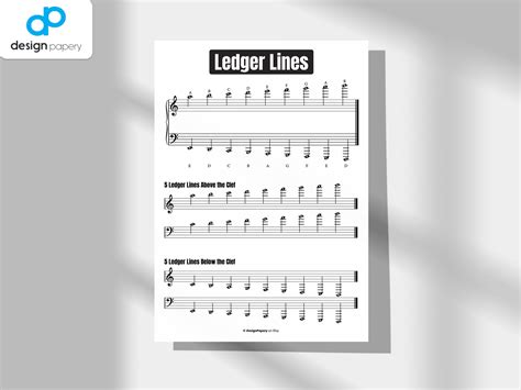 Ledger Lines, Music Notes, Notes Above the Musical Staff, Piano Grand ...