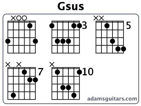 Gsus Guitar Chords from adamsguitars.com