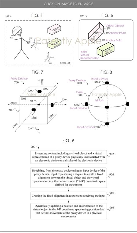 Apple Invents a VR Gaming Controller to allow users to Interact with ...