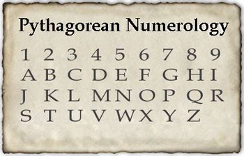 Ancient Secrets Revealed Of How Pythagorean Numerology Works ...