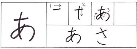 A Guide to Hiragana Lessons - Stroke Guide to あ、い、う、え、お