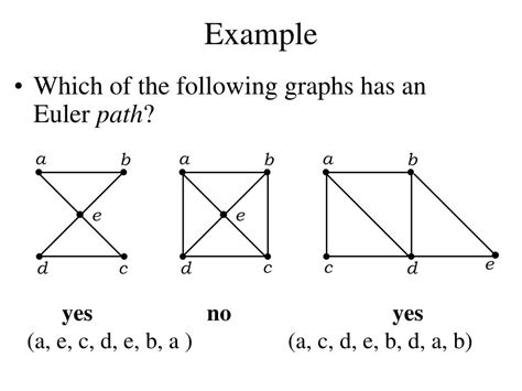 PPT - Chapter 10.5 Euler and Hamilton Paths Slides by Gene Boggess ...