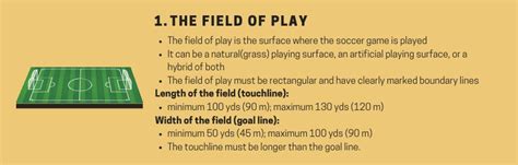 The Rules of Soccer: A Beginners Guide – Your Soccer Home