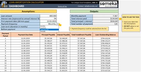 How to amortization schedule excel - mazeko