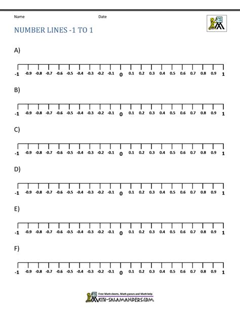 Number Line With Negative Numbers To 50 - img-sauce