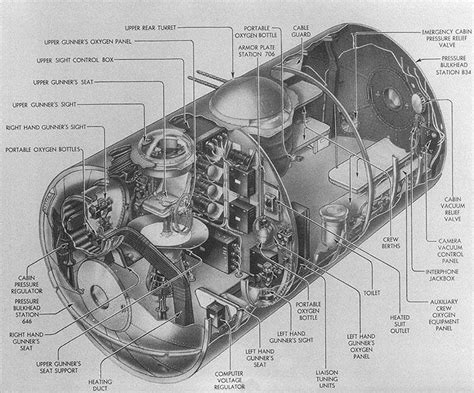 B 29 Interior