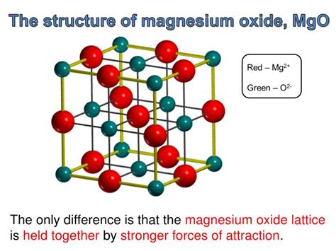 PPT - Giant Ionic Structures PowerPoint Presentation - ID:663487