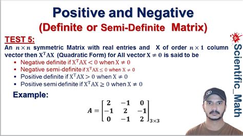 Test 5 For Positive and Negative Definite or Semi-Definite Matrix with ...