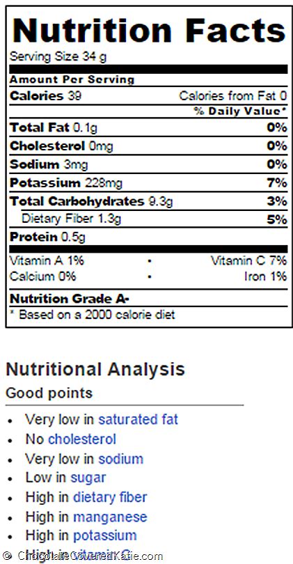 Baked Sweet Potato Nutrition Facts - Chocolate Covered Katie