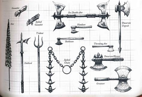 DnD Weapons - A Complete Guide - Master The Dungeon