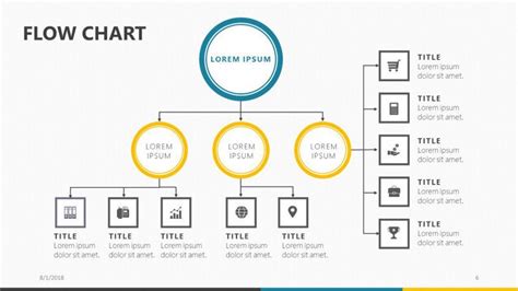 Flow Chart | Free Google Slides Template