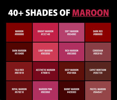 40+ Shades of Maroon Color (Names, HEX, RGB, & CMYK Codes ...