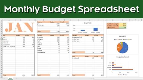 Excel Template Personal Budget