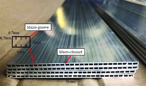 Inner structure of the micro-channel flat plate. | Download Scientific ...