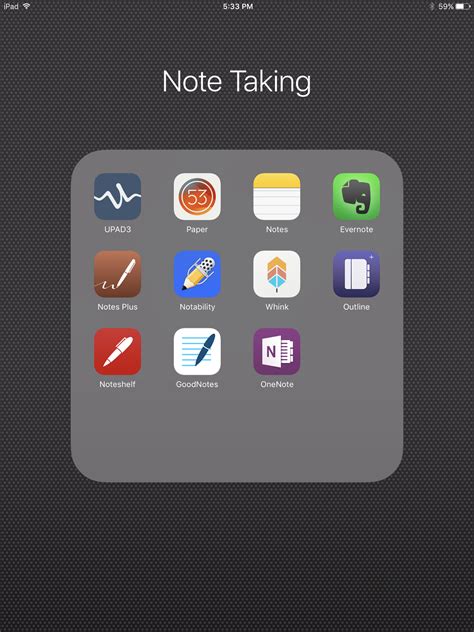 Detailed Review for Note Taking Apps with iPad Pro and Apple Pencil ...