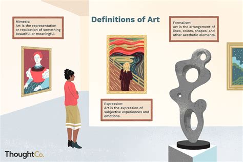 What Is the Definition of Art?