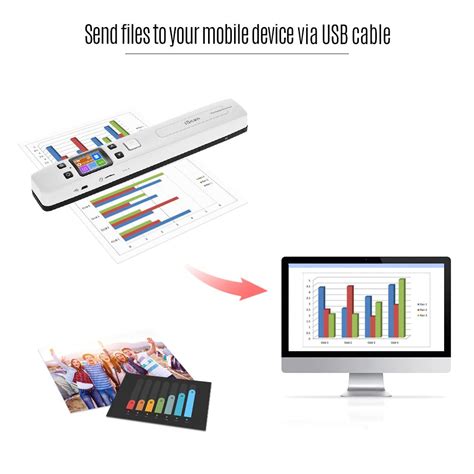 Wireless Handheld Document Scanner - Unicun