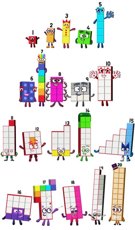 Numberblocks 1-20 Arifmetix Style